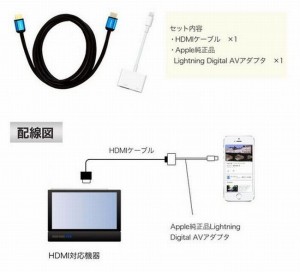 HDMIMHLスマホテレビ見る方法スマートフォン接続