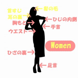 男女別香水をつける場所 フレグランスの種類と香水の付け方 うのたろうブログくろおと