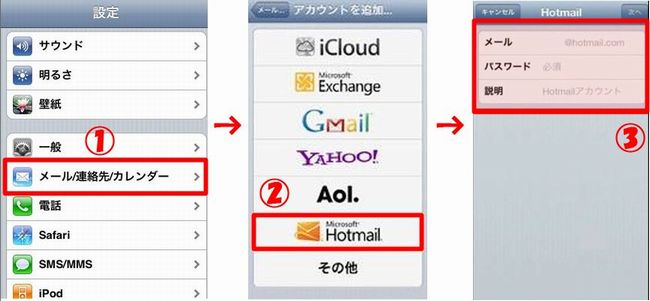 iPhoneHotmail送受信方法やり方設定同期