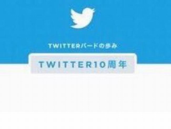 ツイッター10周年 twitterバード歴代画像デザインの変化！