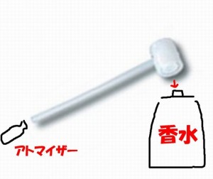 香水 アトマイザーへの詰め替え方 移し方のコツと道具の使い方 ウルトラマリン ブルガリプールオム Ck One の違い うのたろうブログくろおと