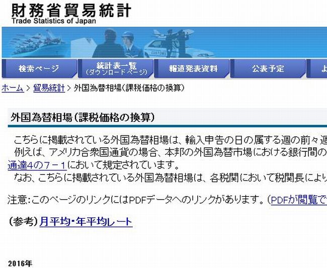 【体験談】海外通販の関税はどの時点の換算レートが適用される？週間レートによる計算方法のやり方