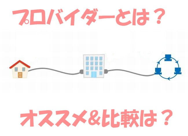 インターネットの光プロバイダーとは？人気やオススメはどこ？比較や口コミ・安いのは？